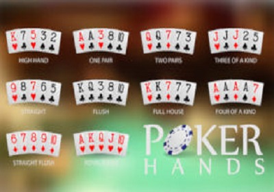 Poker hand combinations